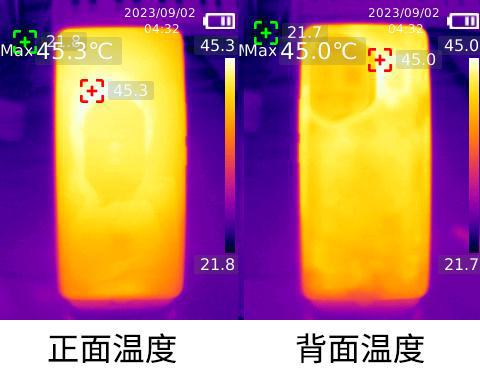 ra评测：旷野美学加持的AI旅拍神器九游会网址是多少荣耀300 Ult(图3)
