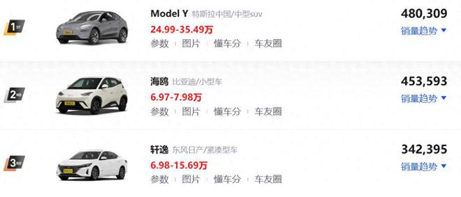 Model Y实拍报告这回马斯克没挤牙膏了j9九游会真人游戏第一久等了！特斯拉焕新版(图12)