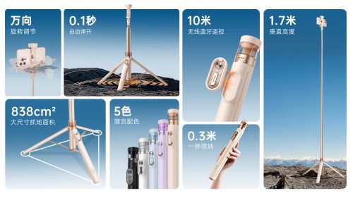 落地开”自拍杆新纪元！ 重新定义影像自由ag九游会登录SEAJIC施吉客开启“(图5)